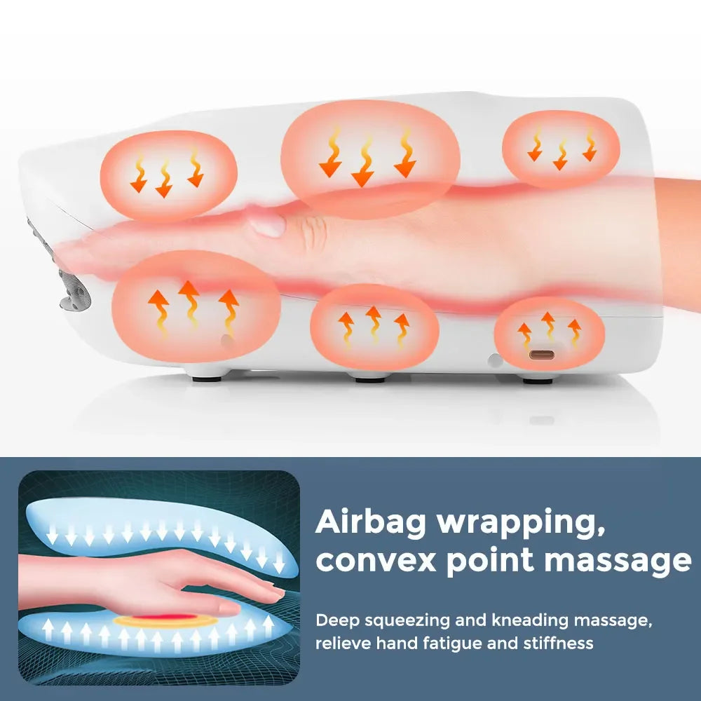 Electric Hand Massager with Heat & Air Compression – 3 Modes Finger & Palm Relief